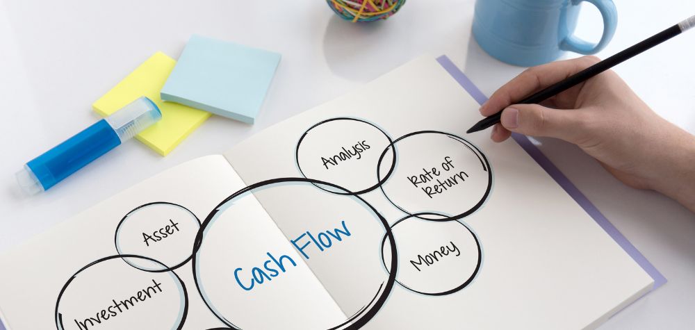 Your Small Business Cash Flow Issues Can Be Resolved – Heres How